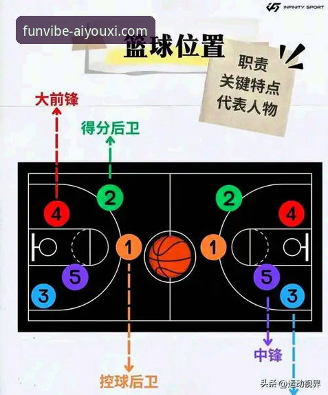 爱游戏安全可靠 球星场外细节与平台安全体验的关联性分析