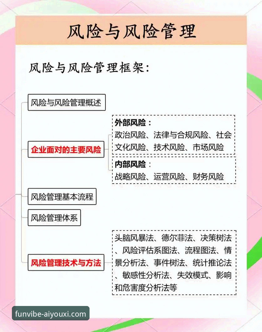 3个关键视角：从一场商业帝国的审判，看风险管控与平台选择